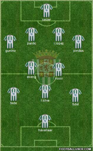 Córdoba C.F., S.A.D. Formation 2014