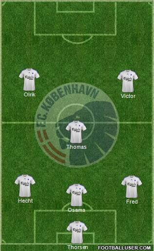 Football Club København Formation 2014