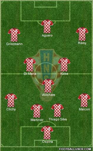 Croatia Formation 2014