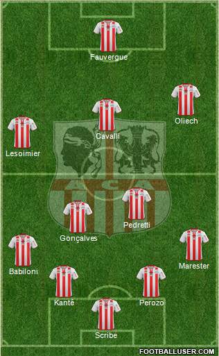 Athletic Club Ajaccien Football Formation 2014