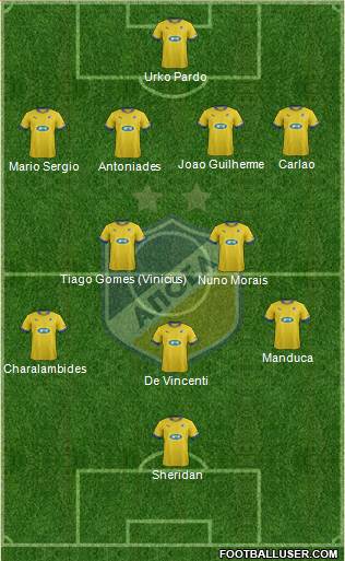 APOEL Nicosia Formation 2014