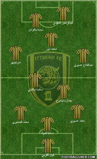 Al-Ittihad (KSA) Formation 2014