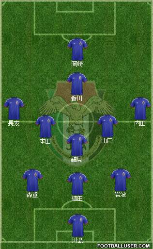 Japan Formation 2014