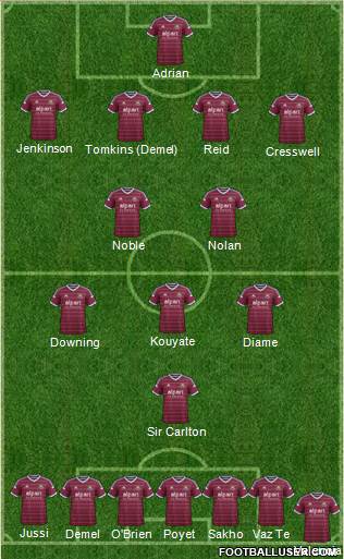 West Ham United Formation 2014