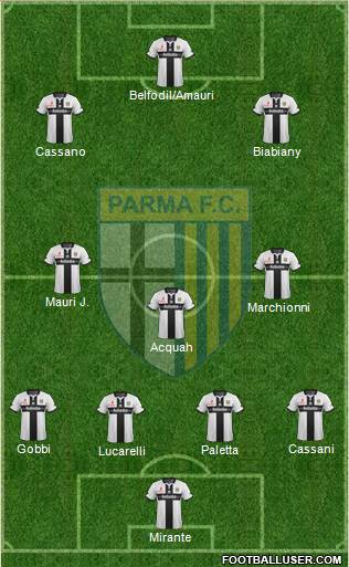 Parma Formation 2014