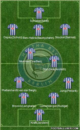 Hertha BSC Berlin Formation 2014