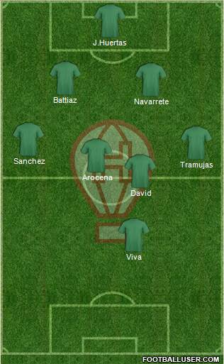 Huracán Formation 2014