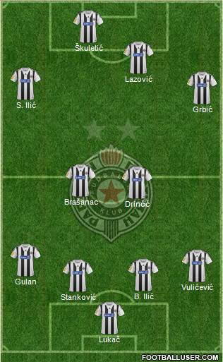 FK Partizan Beograd Formation 2014