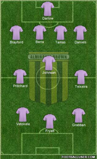 Almirante Brown Formation 2014