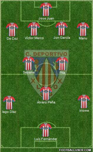 C.D. Lugo Formation 2014