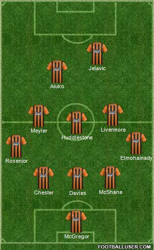 Hull City Formation 2014