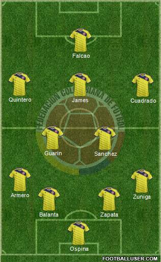 Colombia Formation 2014