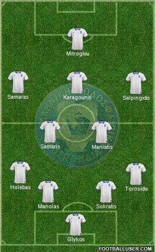 Greece Formation 2014