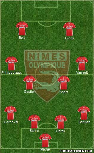 Nîmes Olympique Formation 2014