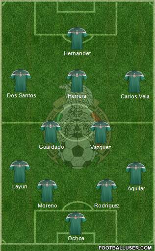 Mexico Formation 2014