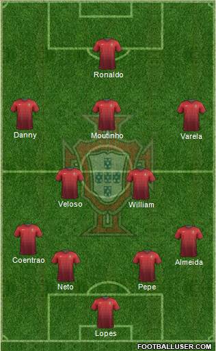 Portugal Formation 2014