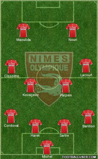 Nîmes Olympique Formation 2014