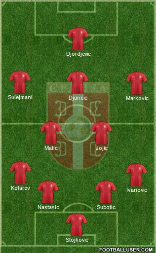 Serbia Formation 2014