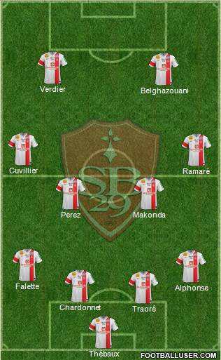 Stade Brestois 29 Formation 2014