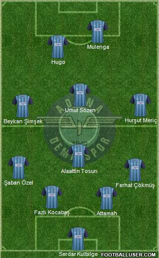 Adana Demirspor Formation 2014