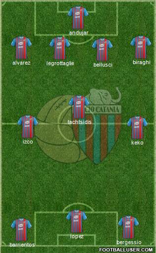 Catania Formation 2014