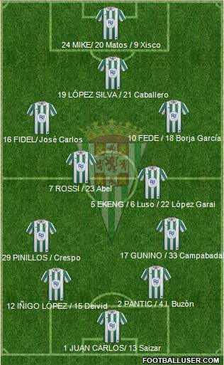 Córdoba C.F., S.A.D. Formation 2014