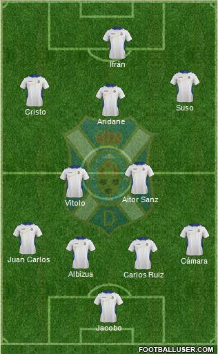 C.D. Tenerife S.A.D. Formation 2014