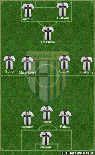 Parma Formation 2014