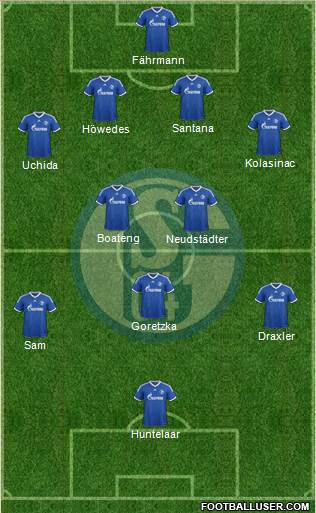 FC Schalke 04 Formation 2014