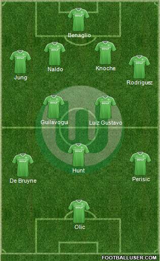 VfL Wolfsburg Formation 2014