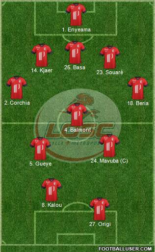 LOSC Lille Métropole Formation 2014