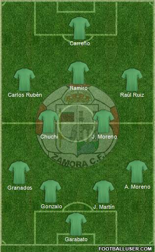 Zamora C.F. Formation 2014