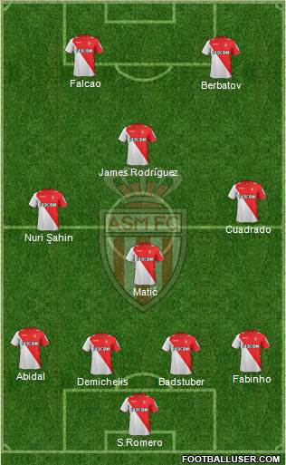 AS Monaco FC Formation 2014