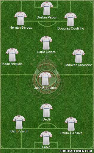 Deportivo Toluca Formation 2014