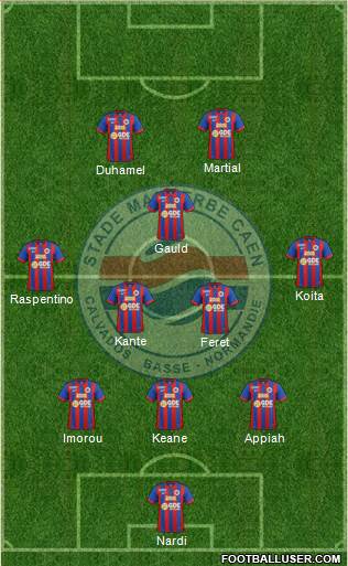 Stade Malherbe Caen Basse-Normandie Formation 2014