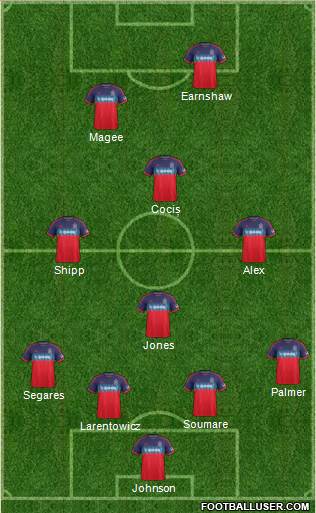 Chicago Fire Formation 2014