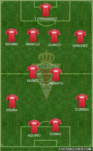 Real Murcia C.F., S.A.D. Formation 2014