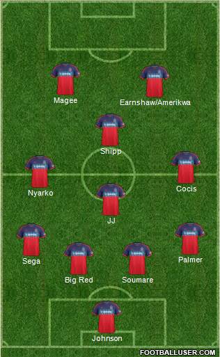 Chicago Fire Formation 2014