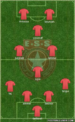 Etoile Sportive du Sahel Formation 2014