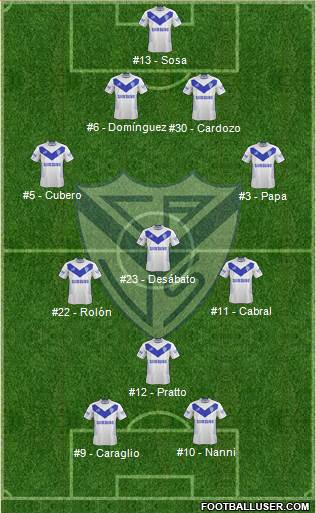 Vélez Sarsfield Formation 2014