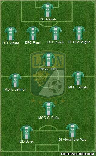 Club Deportivo León Formation 2014