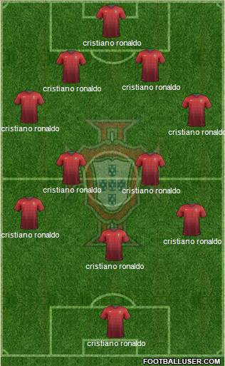 Portugal Formation 2014