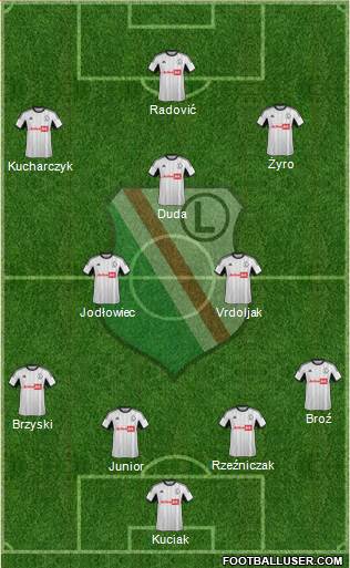 Legia Warszawa Formation 2014