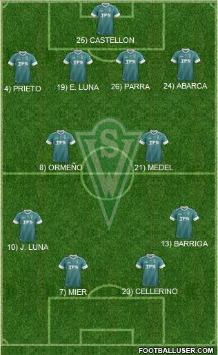 CD Santiago Wanderers S.A.D.P. Formation 2014