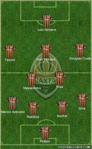 Shakhtar Donetsk Formation 2014