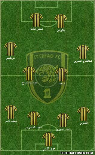 Al-Ittihad (KSA) Formation 2014