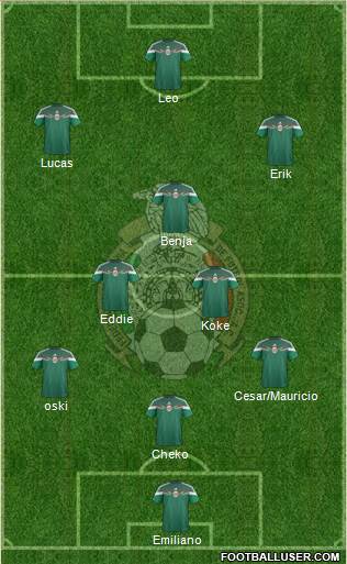 Mexico Formation 2014