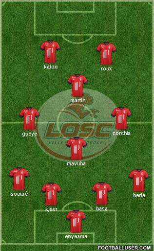 LOSC Lille Métropole Formation 2014