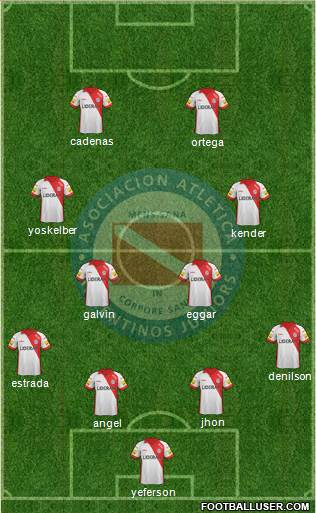 Argentinos Juniors Formation 2014