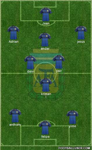 Argentina Formation 2014